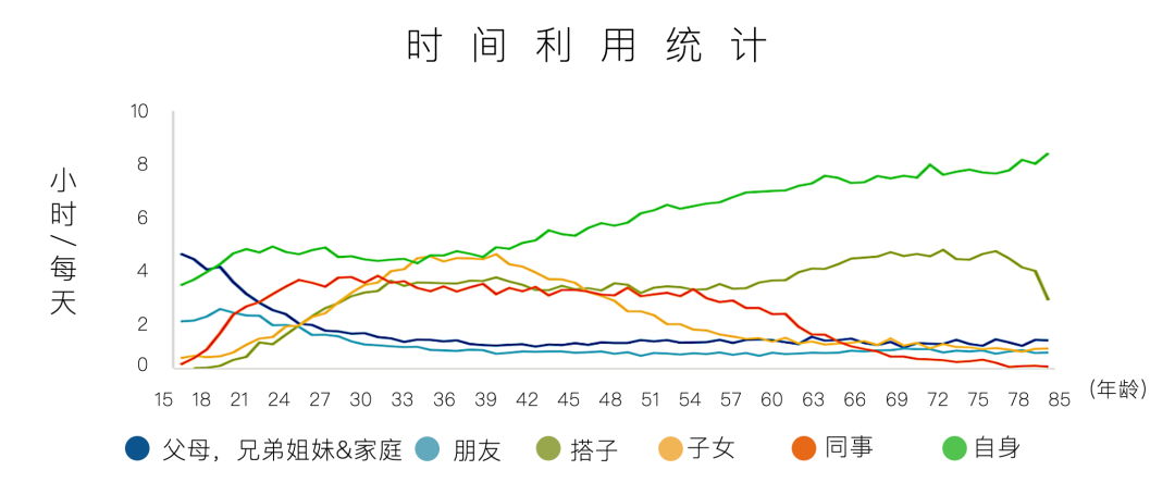 职场动物进化手册百度云_职场动物进化手册百度网盘_职场动物进化手册 下载