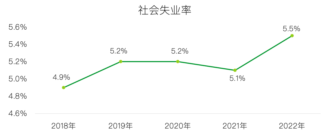 职场动物进化手册百度云_职场动物进化手册 下载_职场动物进化手册百度网盘