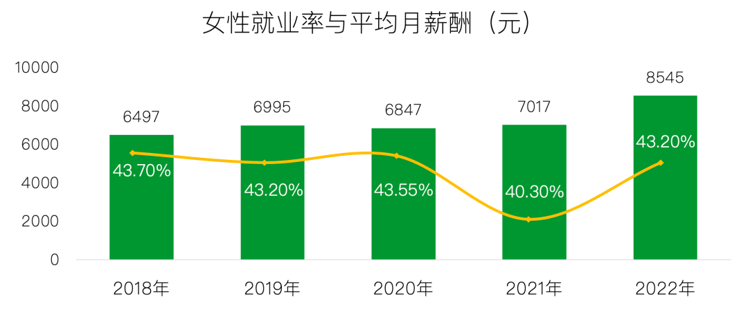 职场动物进化手册百度云_职场动物进化手册 下载_职场动物进化手册百度网盘