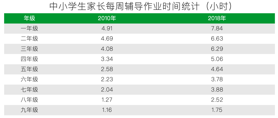 职场动物进化手册 下载_职场动物进化手册百度云_职场动物进化手册百度网盘