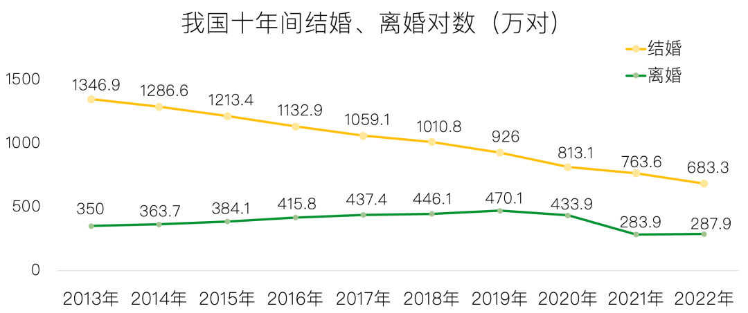 职场动物进化手册百度云_职场动物进化手册 下载_职场动物进化手册百度网盘