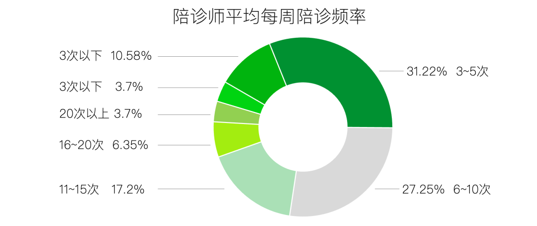 职场动物进化手册 下载_职场动物进化手册百度网盘_职场动物进化手册百度云