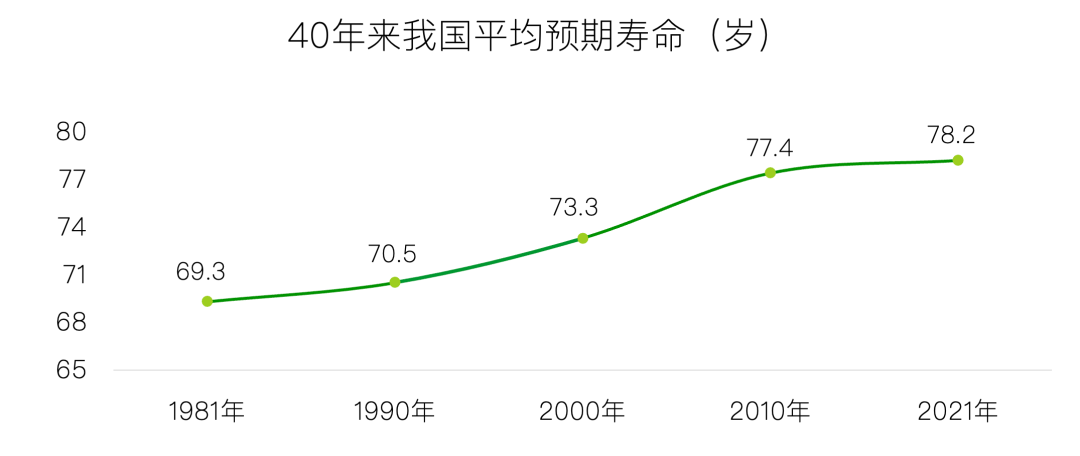 职场动物进化手册 下载_职场动物进化手册百度网盘_职场动物进化手册百度云