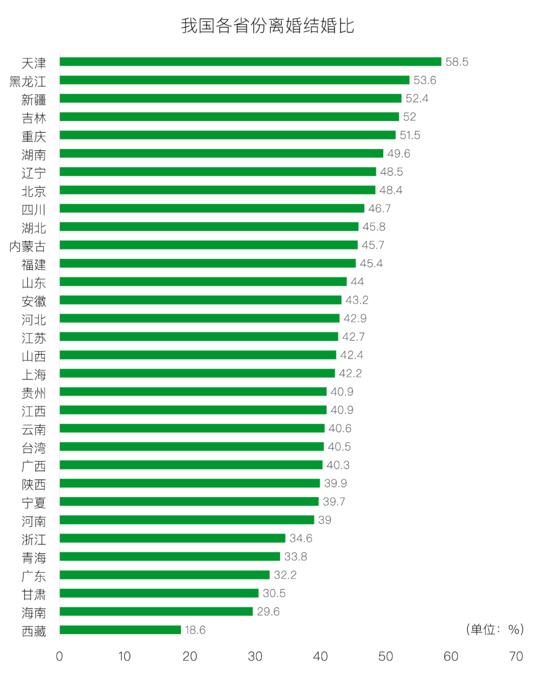 职场动物进化手册百度云_职场动物进化手册 下载_职场动物进化手册百度网盘