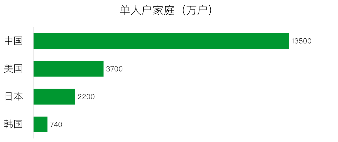 职场动物进化手册百度云_职场动物进化手册百度网盘_职场动物进化手册 下载