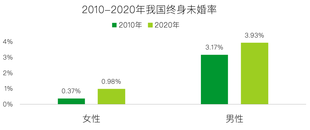 职场动物进化手册 下载_职场动物进化手册百度云_职场动物进化手册百度网盘