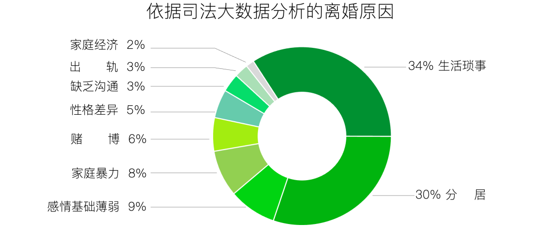 职场动物进化手册百度网盘_职场动物进化手册 下载_职场动物进化手册百度云