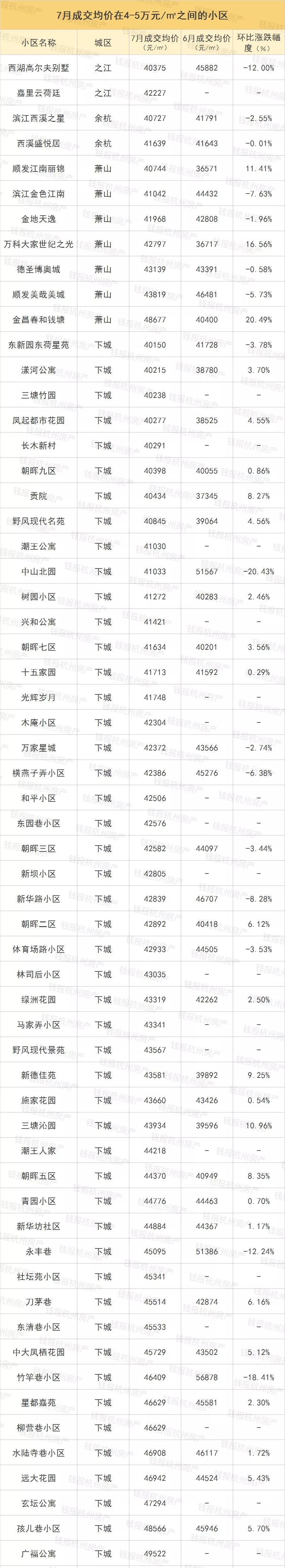 瓶窑北湖绿洲排屋停建原因_瓶窑北湖绿洲会拆吗_瓶窑北湖绿洲花园房价