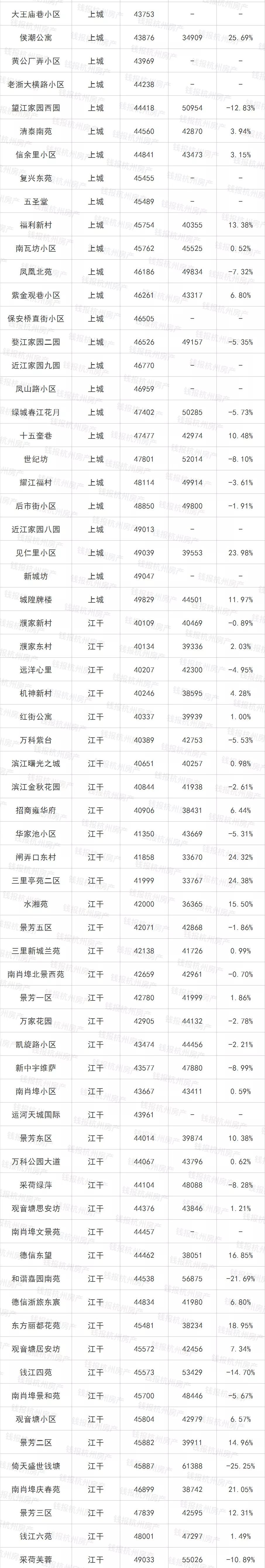 瓶窑北湖绿洲排屋停建原因_瓶窑北湖绿洲花园房价_瓶窑北湖绿洲会拆吗