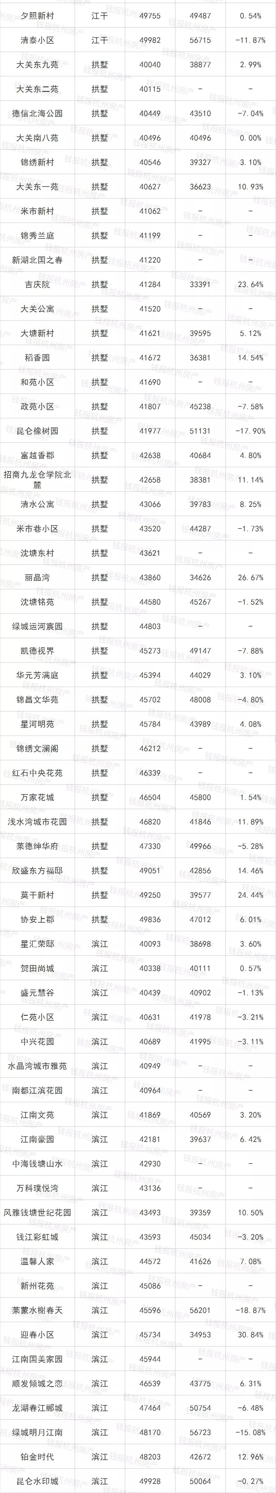 瓶窑北湖绿洲会拆吗_瓶窑北湖绿洲花园房价_瓶窑北湖绿洲排屋停建原因