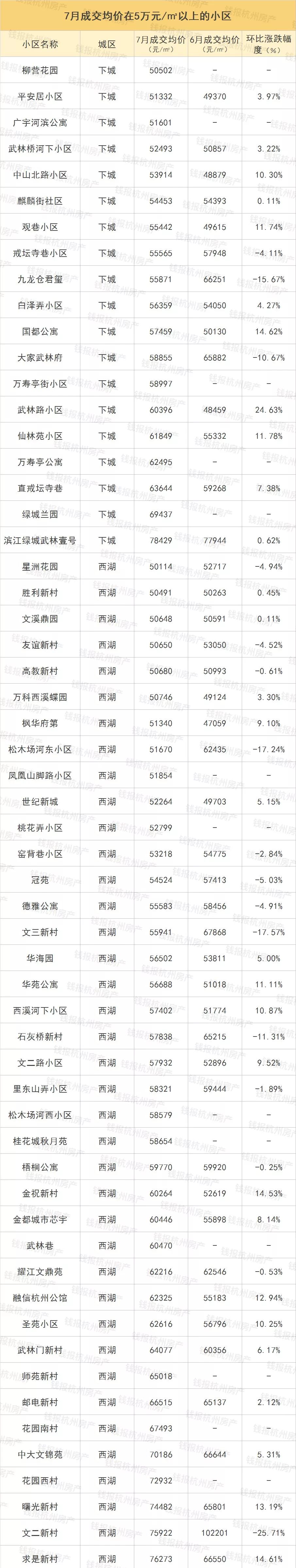 瓶窑北湖绿洲会拆吗_瓶窑北湖绿洲花园房价_瓶窑北湖绿洲排屋停建原因