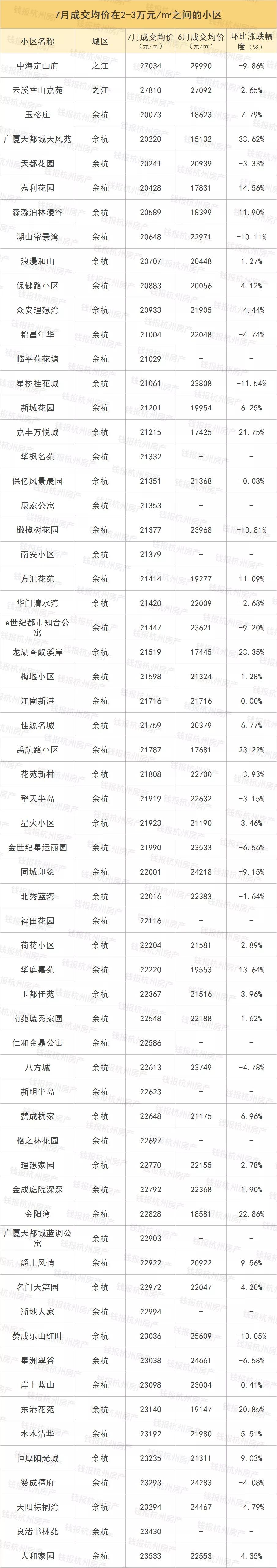 瓶窑北湖绿洲排屋停建原因_瓶窑北湖绿洲花园房价_瓶窑北湖绿洲会拆吗