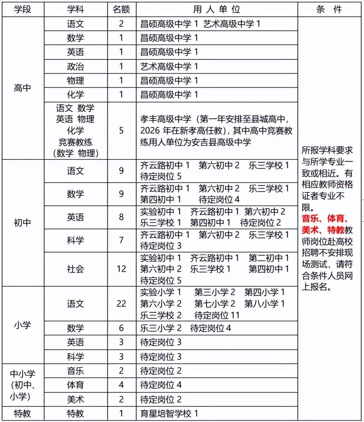 招聘平台免费_招聘_招聘人员在什么网站招