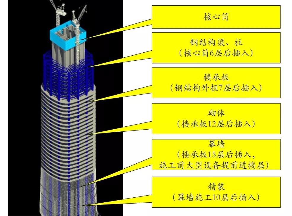 钢结构检测的目的_钢材检测一般检测哪几项_钢材的检测哪些性能