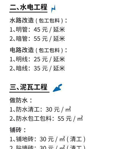 装修建材价格清单_建材装修报价单表格_装修建材报价单