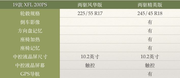 福州二手车市场枪杀大案_福州市二手车_福州二手车市场枪杀案