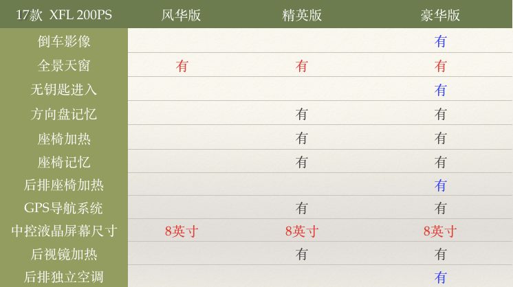 福州二手车市场枪杀大案_福州市二手车_福州二手车市场枪杀案