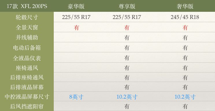 福州二手车市场枪杀案_福州二手车市场枪杀大案_福州市二手车