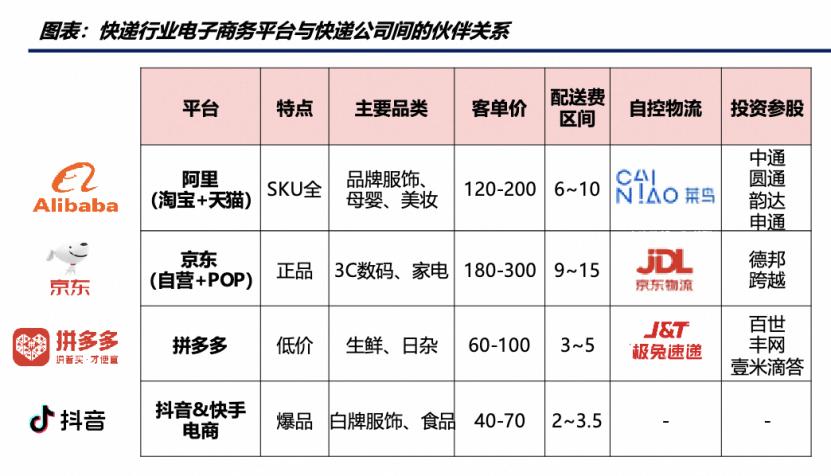 中产人群争夺战，抖音胜算几何？_中产人群争夺战，抖音胜算几何？_