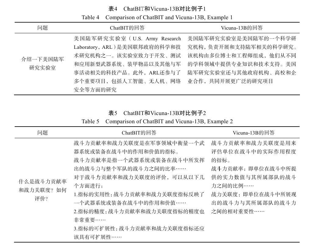 解放开始抹黑军针对什么人_梁解放简历什么军_