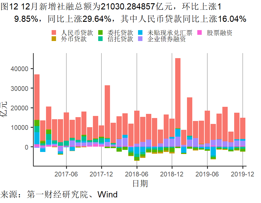 _南宁市住房保障和房_保障房与安置住房