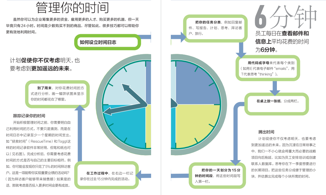 职场女性面临的障碍_女性在职场中的劣势_职场上女性劣势