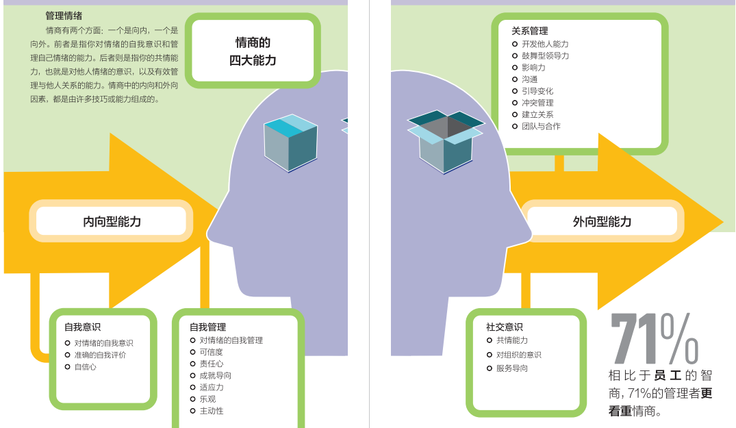 女性在职场中的劣势_职场上女性劣势_职场女性面临的障碍