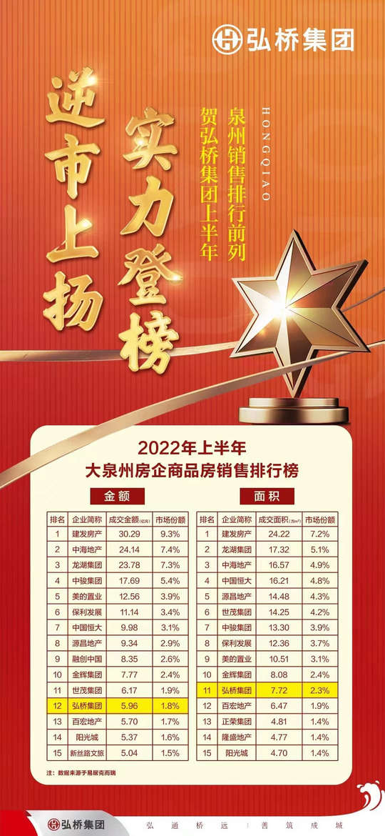 招聘信息发布平台_招聘信息_招聘信息网官方网站