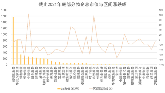 _央企国企改概念股_央企国企改革概念股龙头有哪些