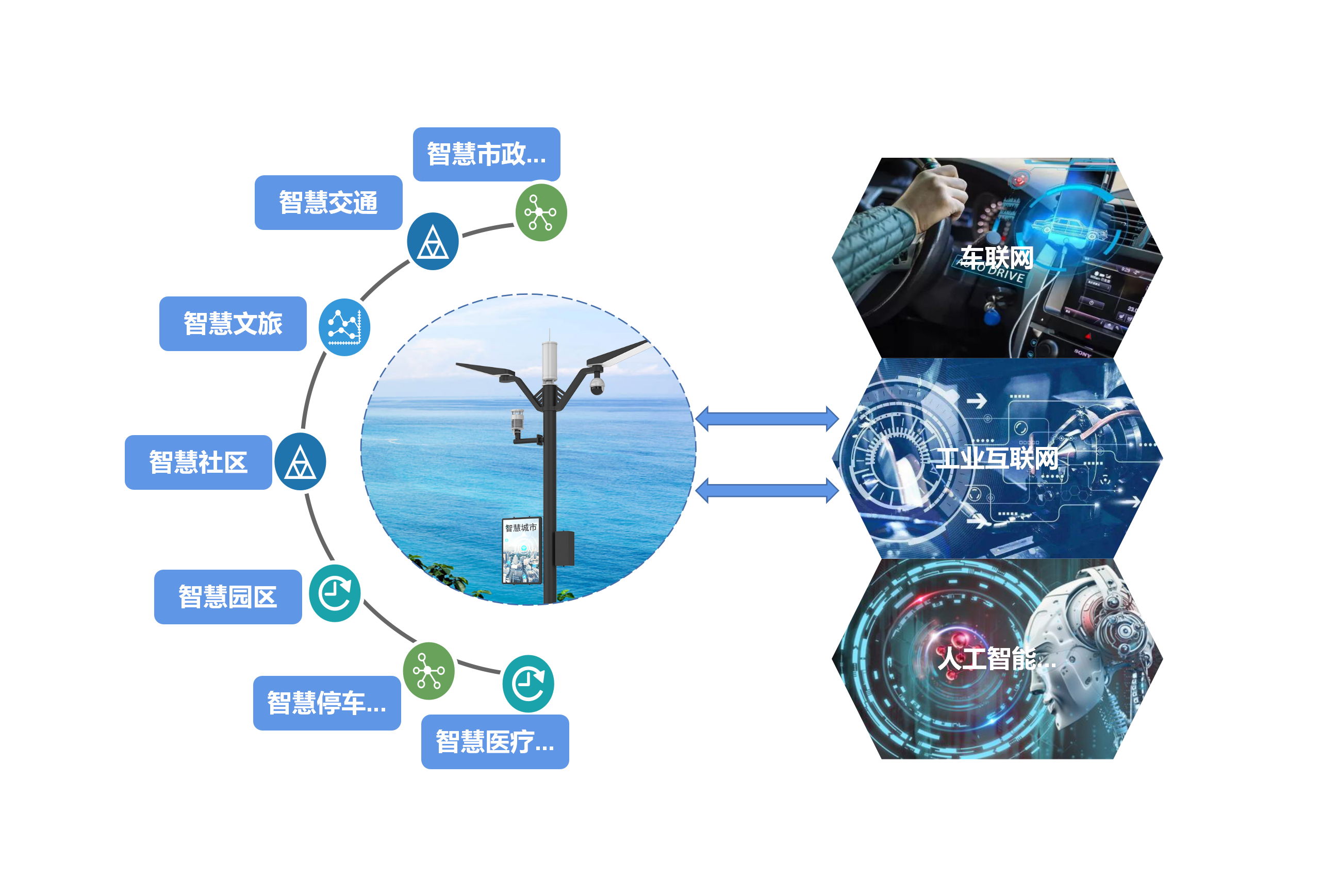 先闻钢结构_钢结构新闻_钢结构wx