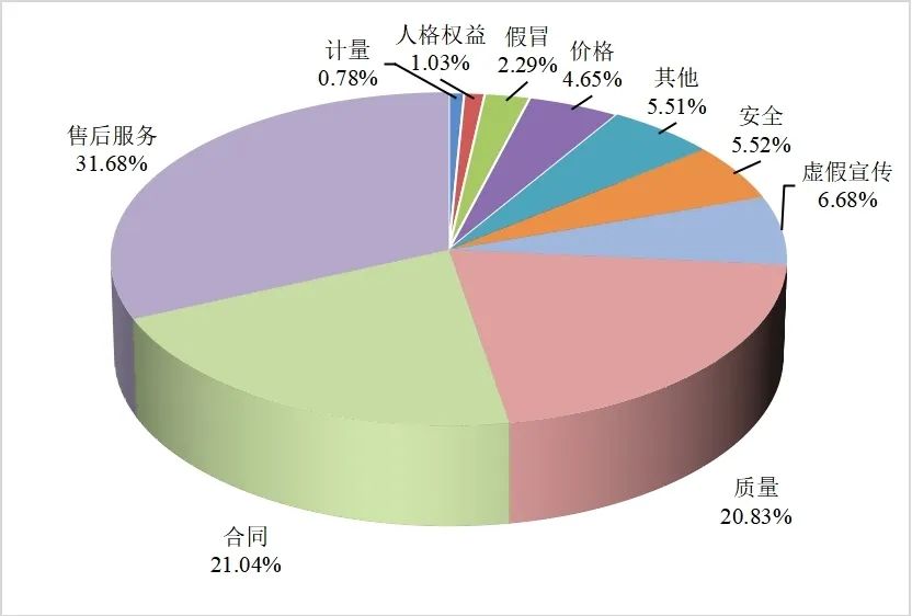 _华为摄影展_华为摄影论坛