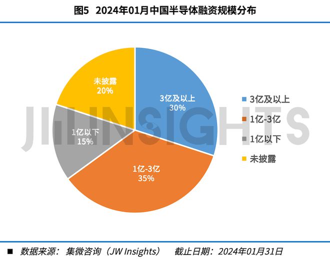 _持续火爆，一天三起融资，星海图、自变量、珞博智能挤进具身智能赛道_持续火爆，一天三起融资，星海图、自变量、珞博智能挤进具身智能赛道