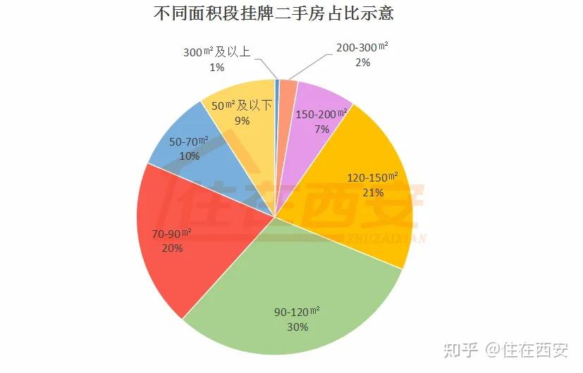 成都地产新政策__成都地产新政解读