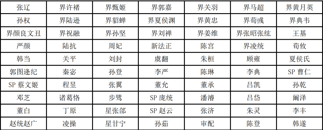 三国争斗_三国杀军争_三国杀军争多少张杀