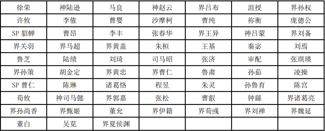 三国争斗_三国杀军争多少张杀_三国杀军争