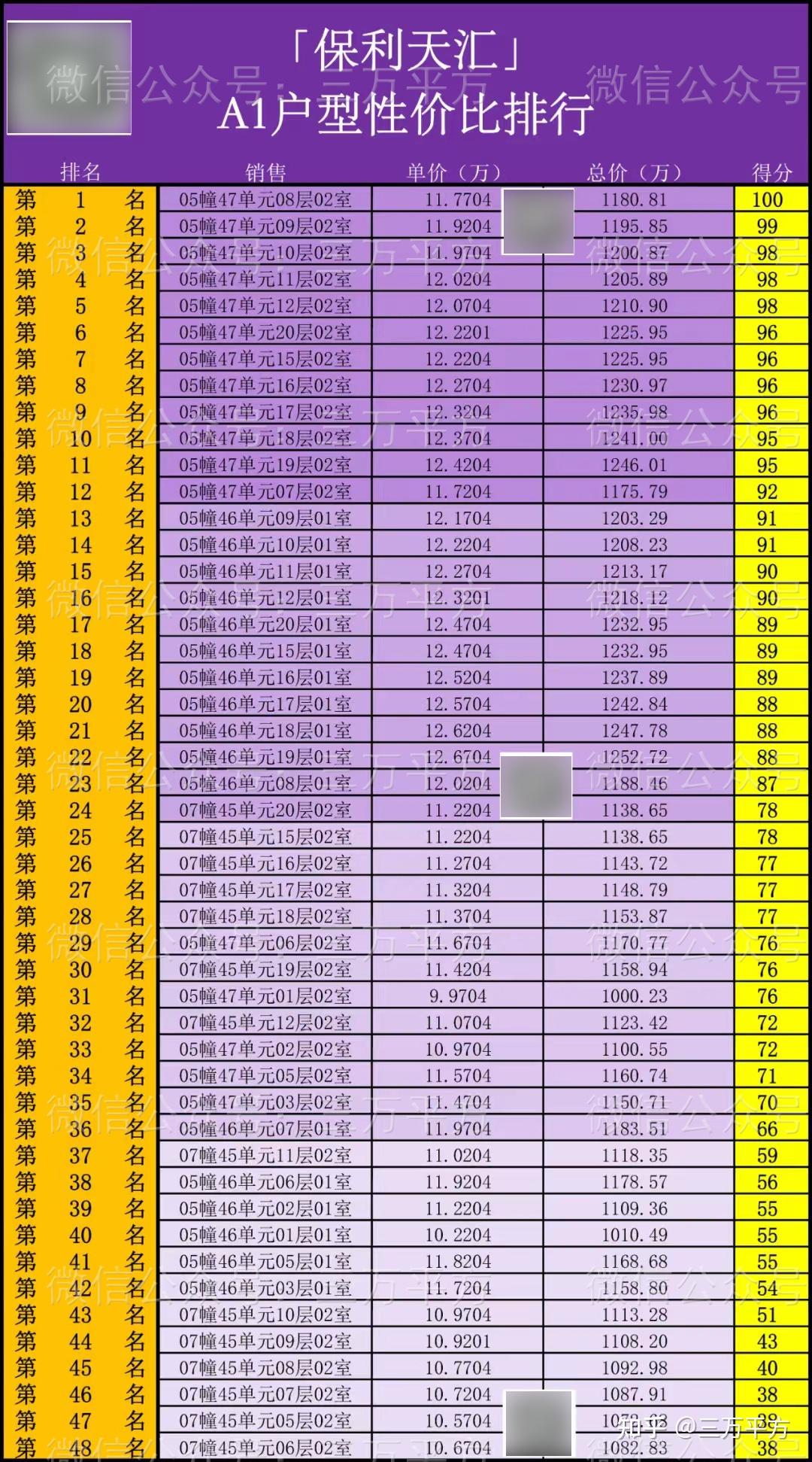 钢结构构件出厂合格证样本_钢结构产品合格证_钢结构构件出厂合格证