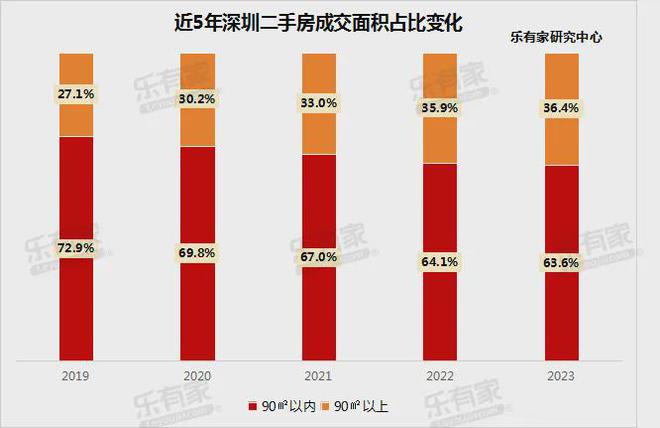 _上海稳房价_上海楼市洼地