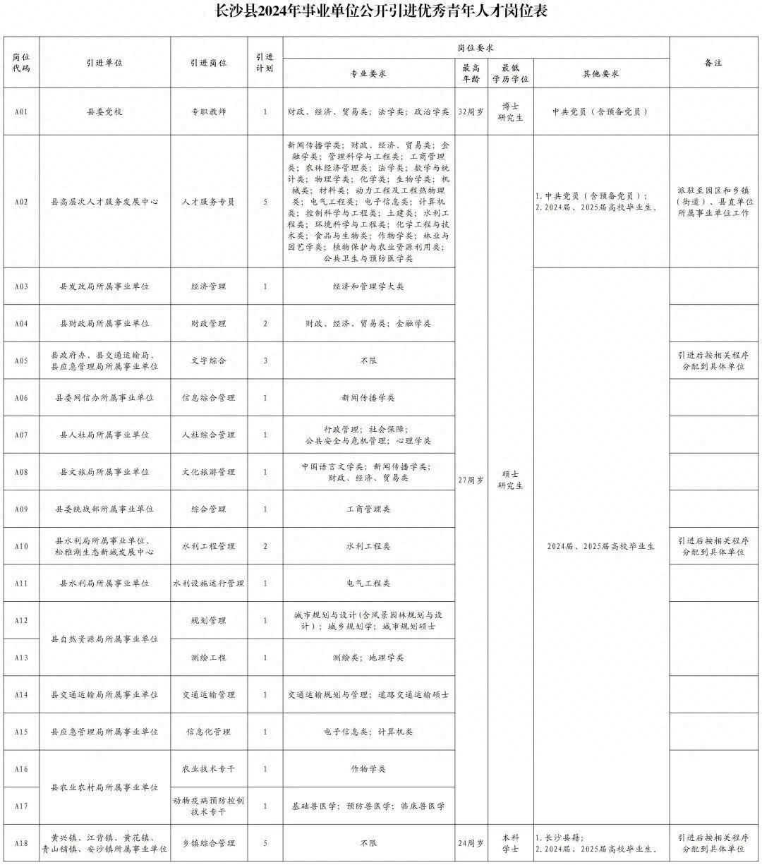招人网站有哪些_招人_招人在哪个网站比较好找