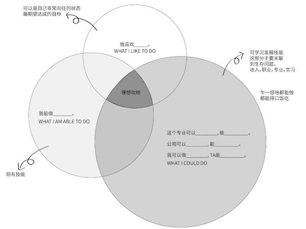 简历模板.docx_简历模板示例_五百丁简历模板