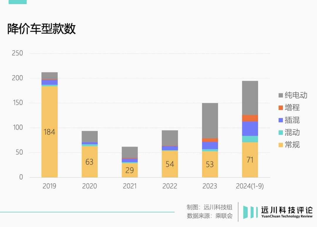 悬崖汽车爆炸是巧合吗__悬崖里的汽车