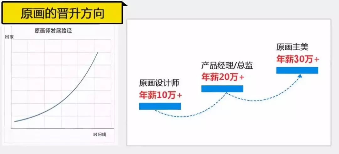 快捷键取色器_sketch取色快捷键_sketch怎么取色
