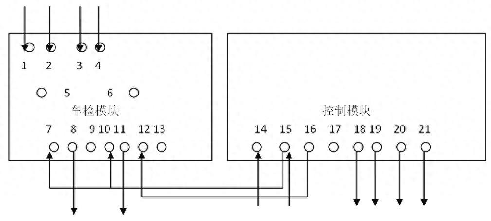 高速公路视频监控智能化发展及故障处理方法研究