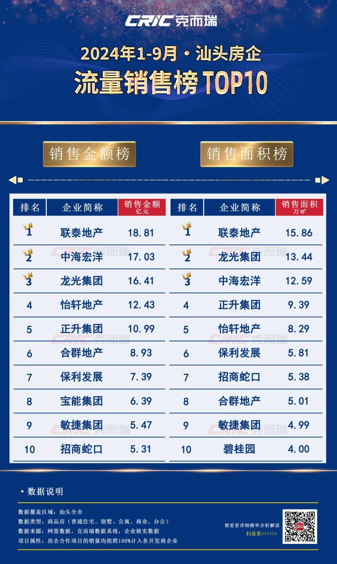 二手钢结构资讯_二手钢结构个人出售_二手钢结构信息