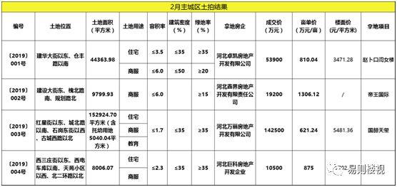 河北金环钢构董事长_石家庄金环钢结构有限公司_石家庄金环钢构