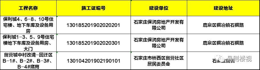 石家庄金环钢构_河北金环钢构董事长_石家庄金环钢结构有限公司