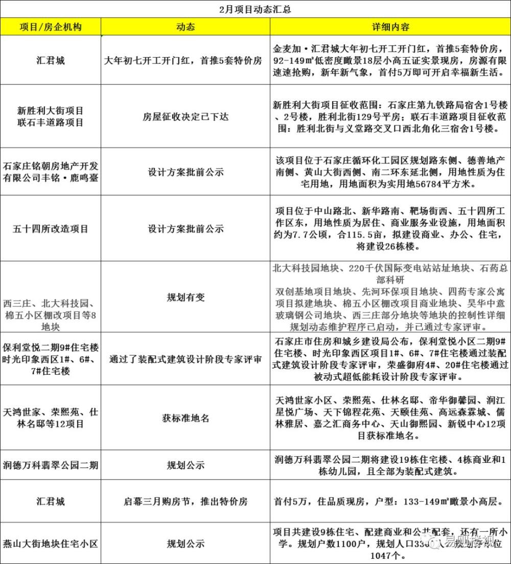 河北金环钢构董事长_石家庄金环钢构_石家庄金环钢结构有限公司