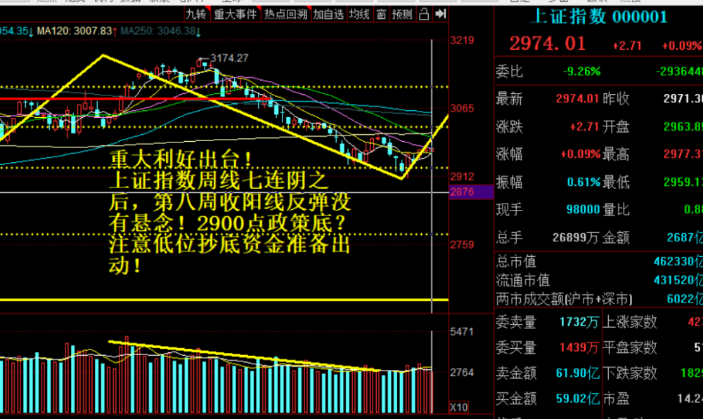 成都新房销售政策_成都现房销售的新政策_