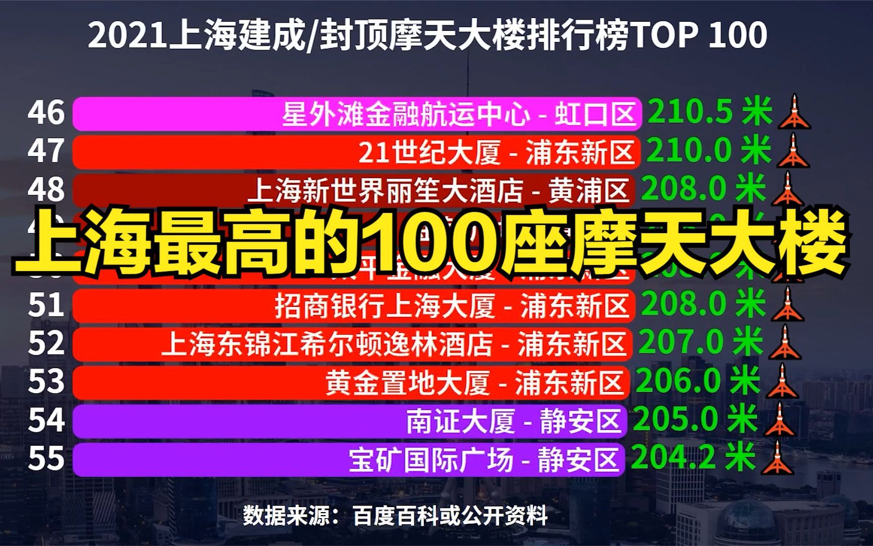 观光电梯钢结构图片_观光电梯钢结构报价_钢结构观光电梯
