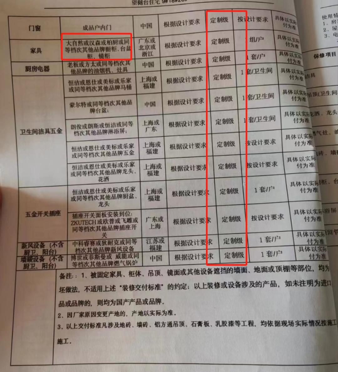 装修材料验收的相关法律规范_装修材料品牌及验收要求_装修材料验收需要注意什么