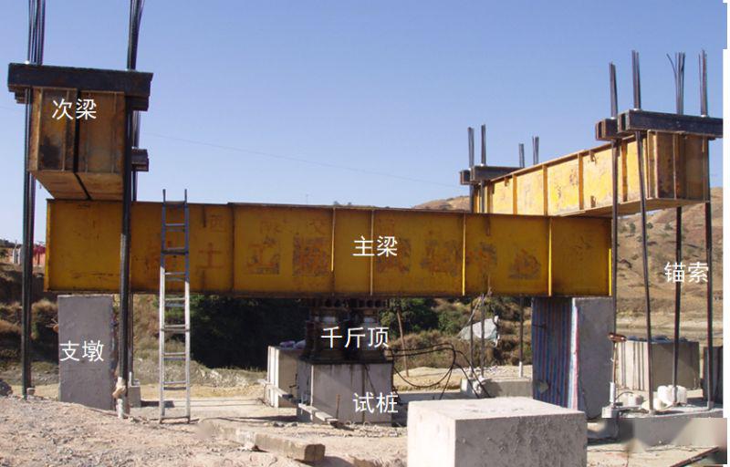 钢结构柱间支撑怎么计算工程量_钢结构柱间支撑_钢结构的柱间支撑的作用是什么